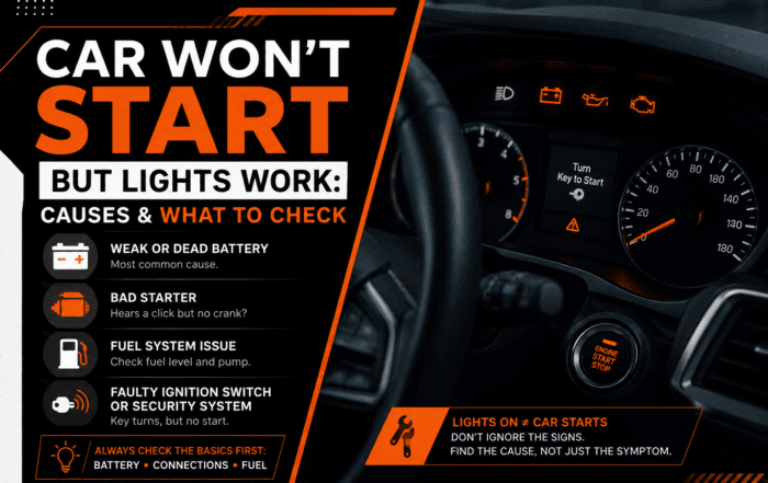 Car Won’t Start but the Lights Work